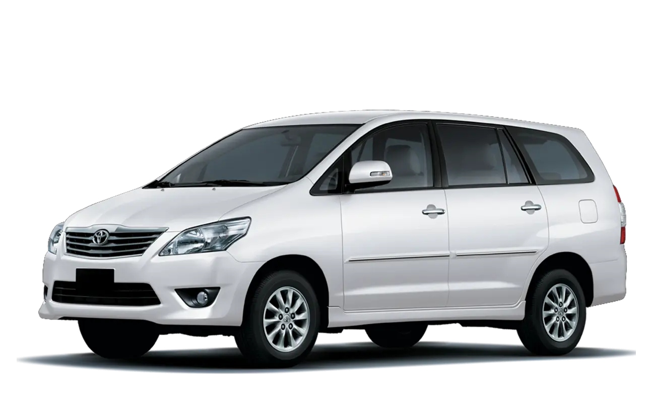 Car Budget